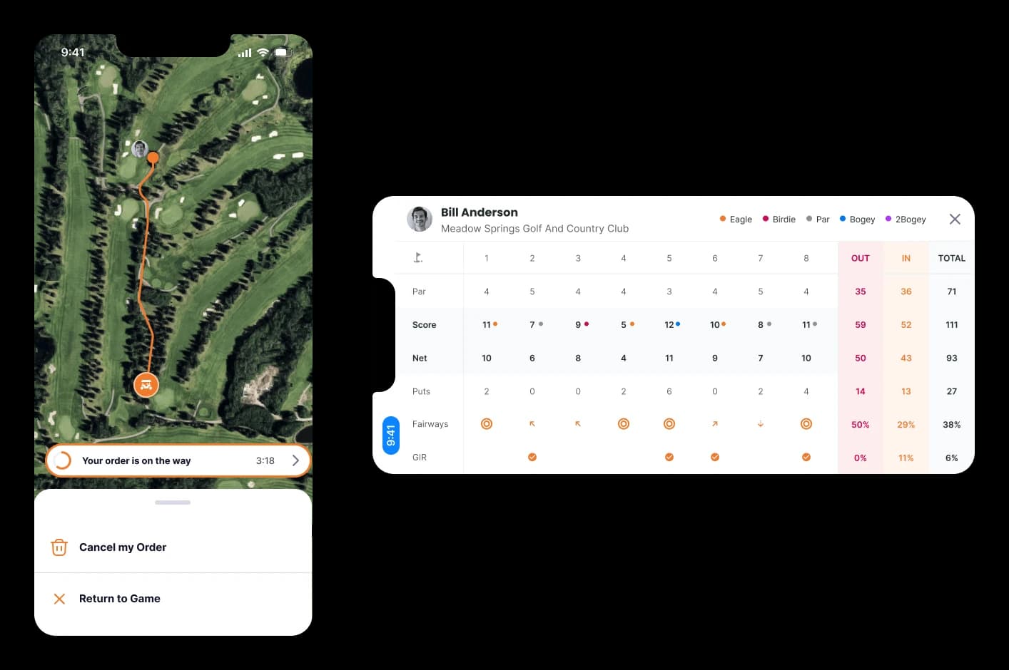 An aerial map showing a delivery route to the player's cart with an in-progress order sheet, beside a desktop scorecard table tracking eagles, birdies, pars, and bogeys across the round.